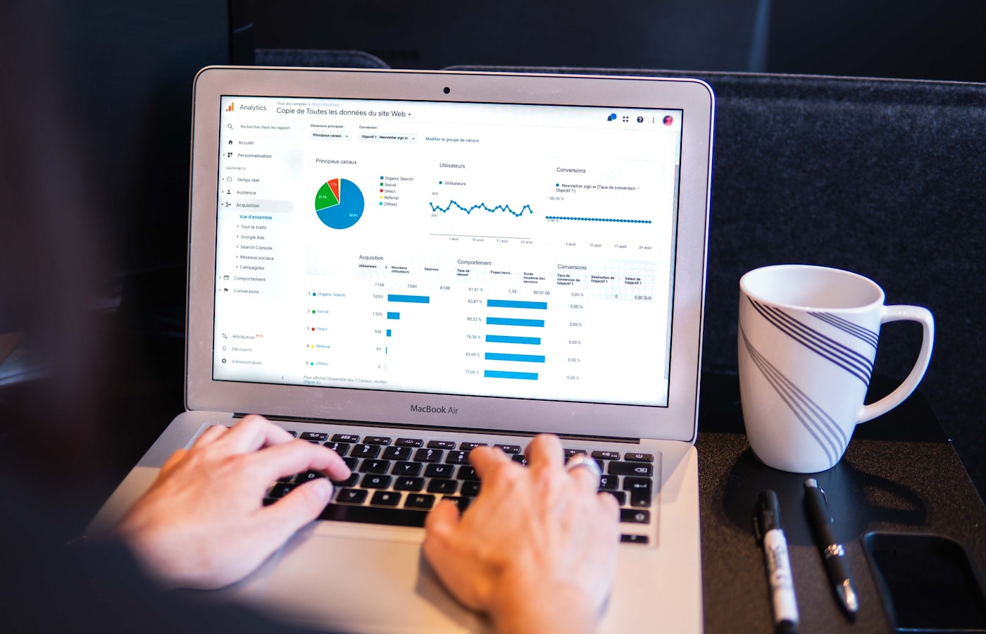 Ecommerce planning and product website screen